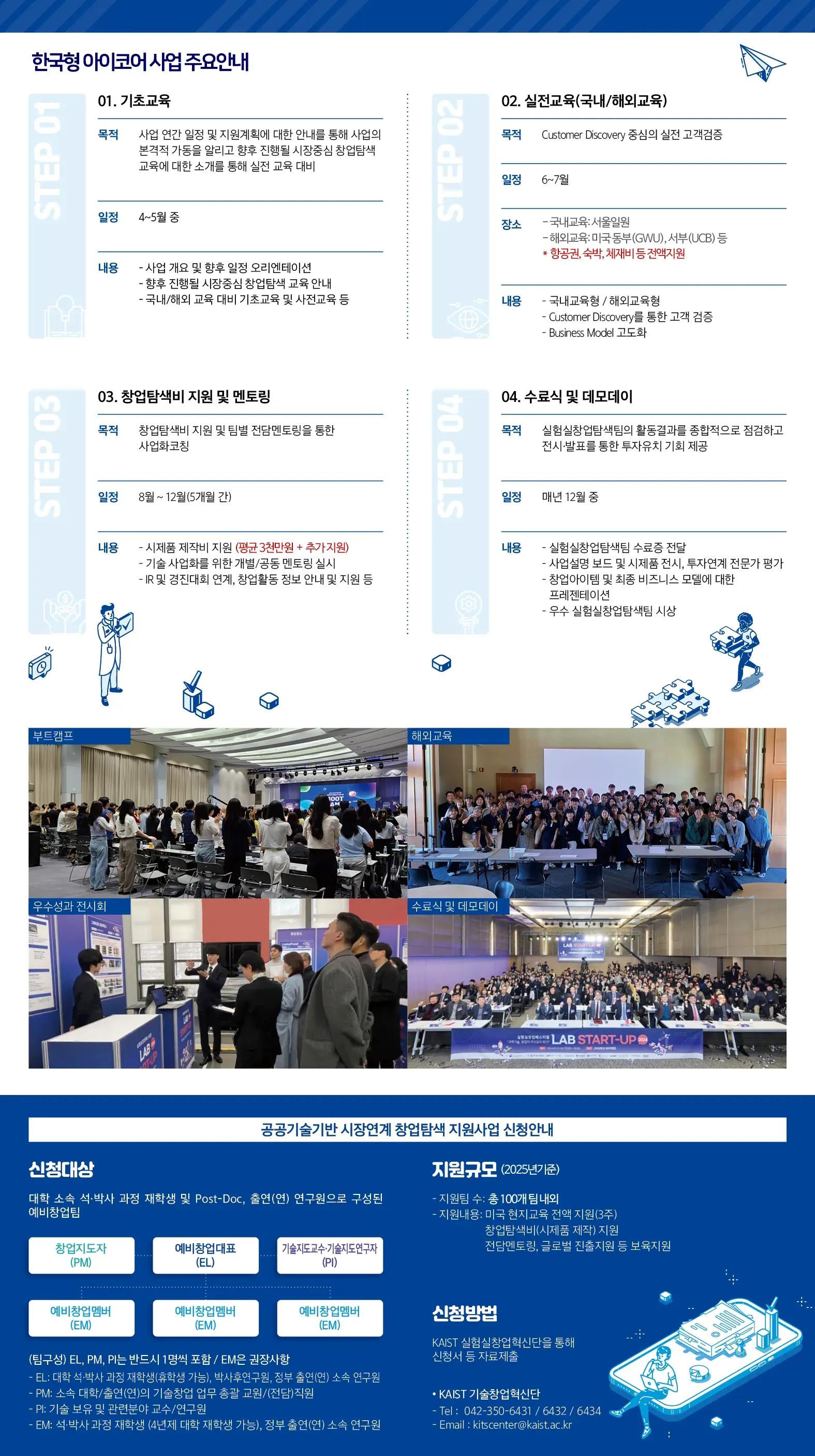 기술창업혁신단 2024 한국형 아이코어 원데이 클래스(Pre-아이코어 프로그램)-1