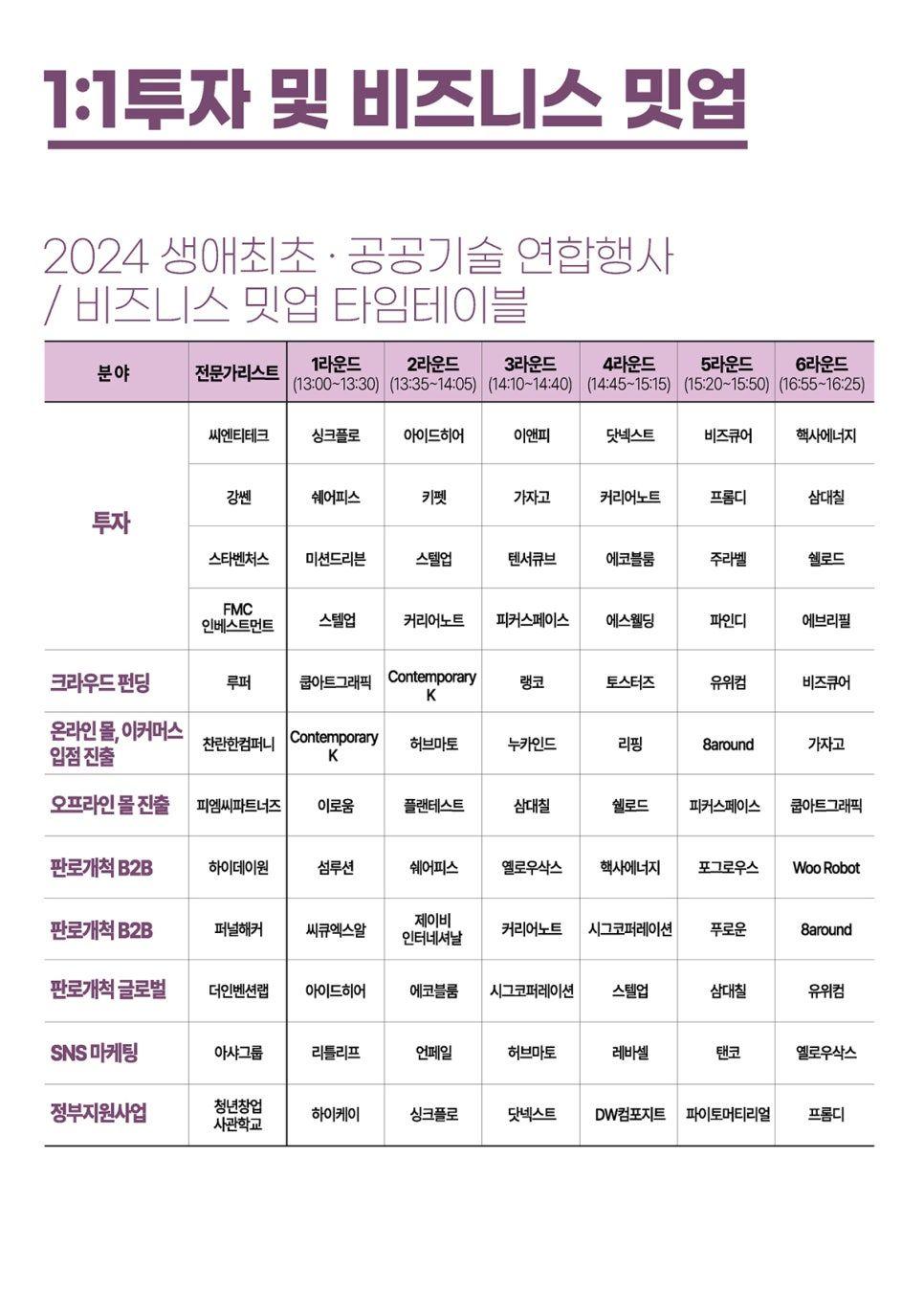 2024 YOUTH STARTUP FESTA, VISIONUP  -5