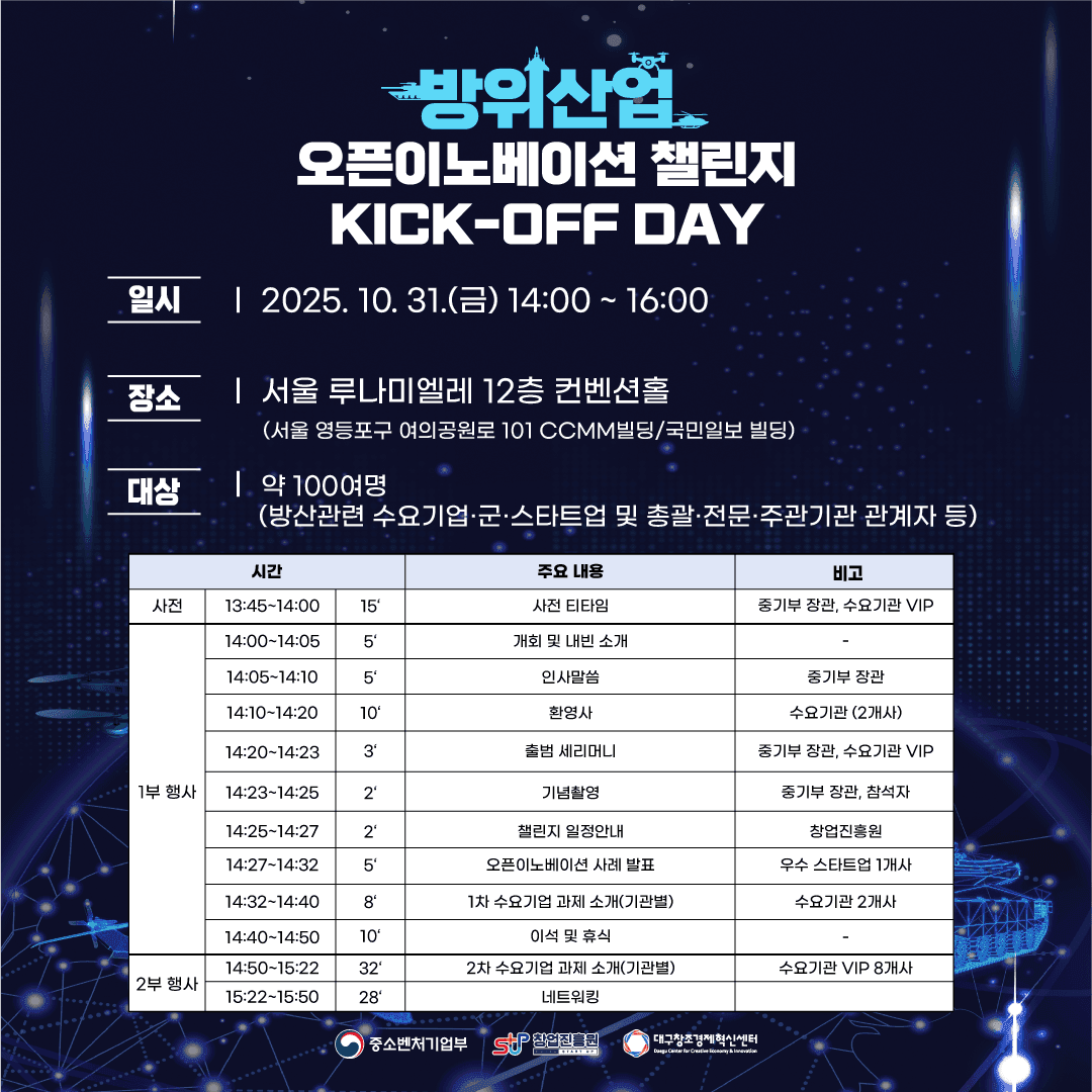 [네트워킹]방위산업 오픈이노베이션 챌린지 KICK-OFF DAY-1