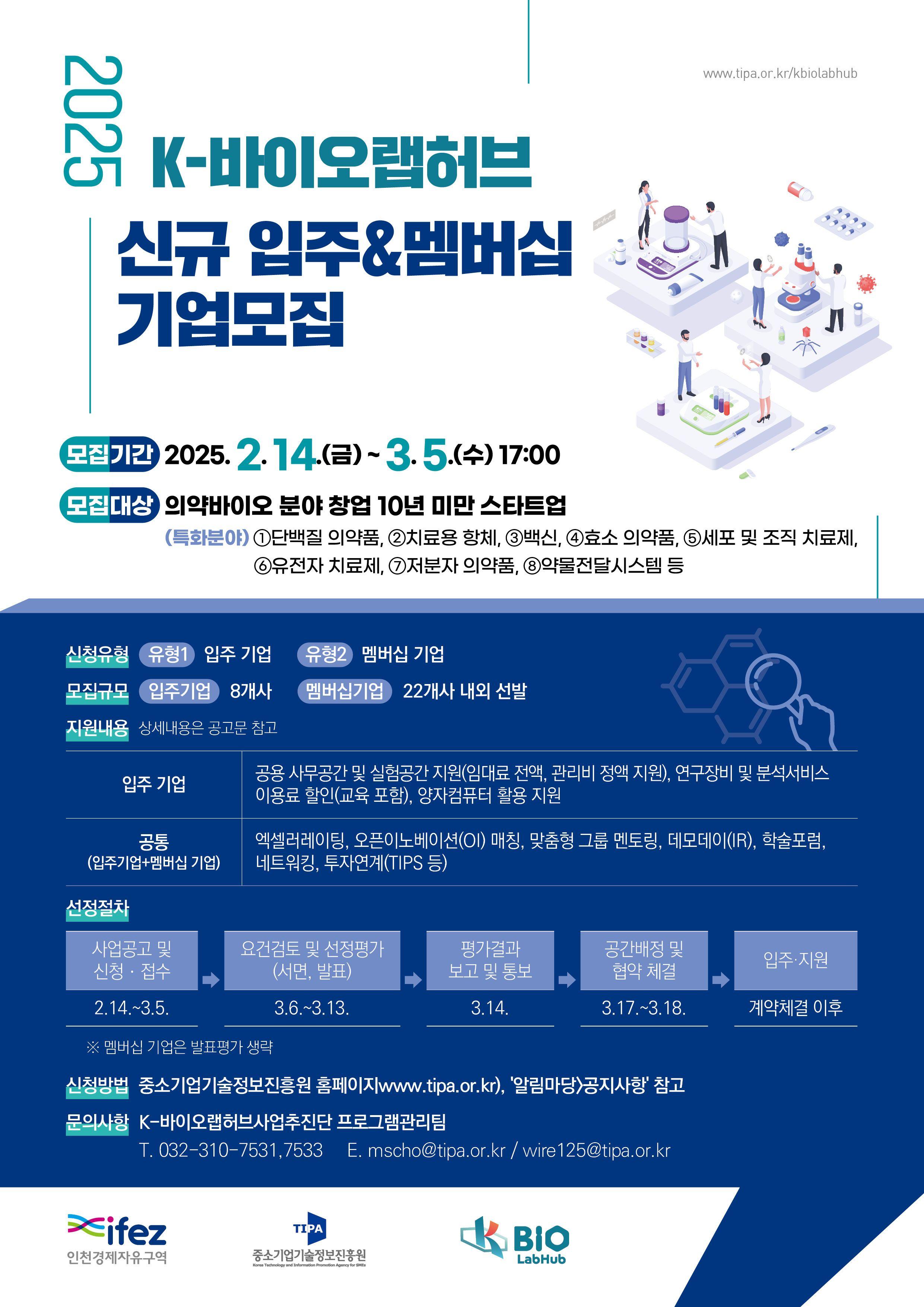 K-바이오랩허브. 신규 입주·멤버십 기업 모집