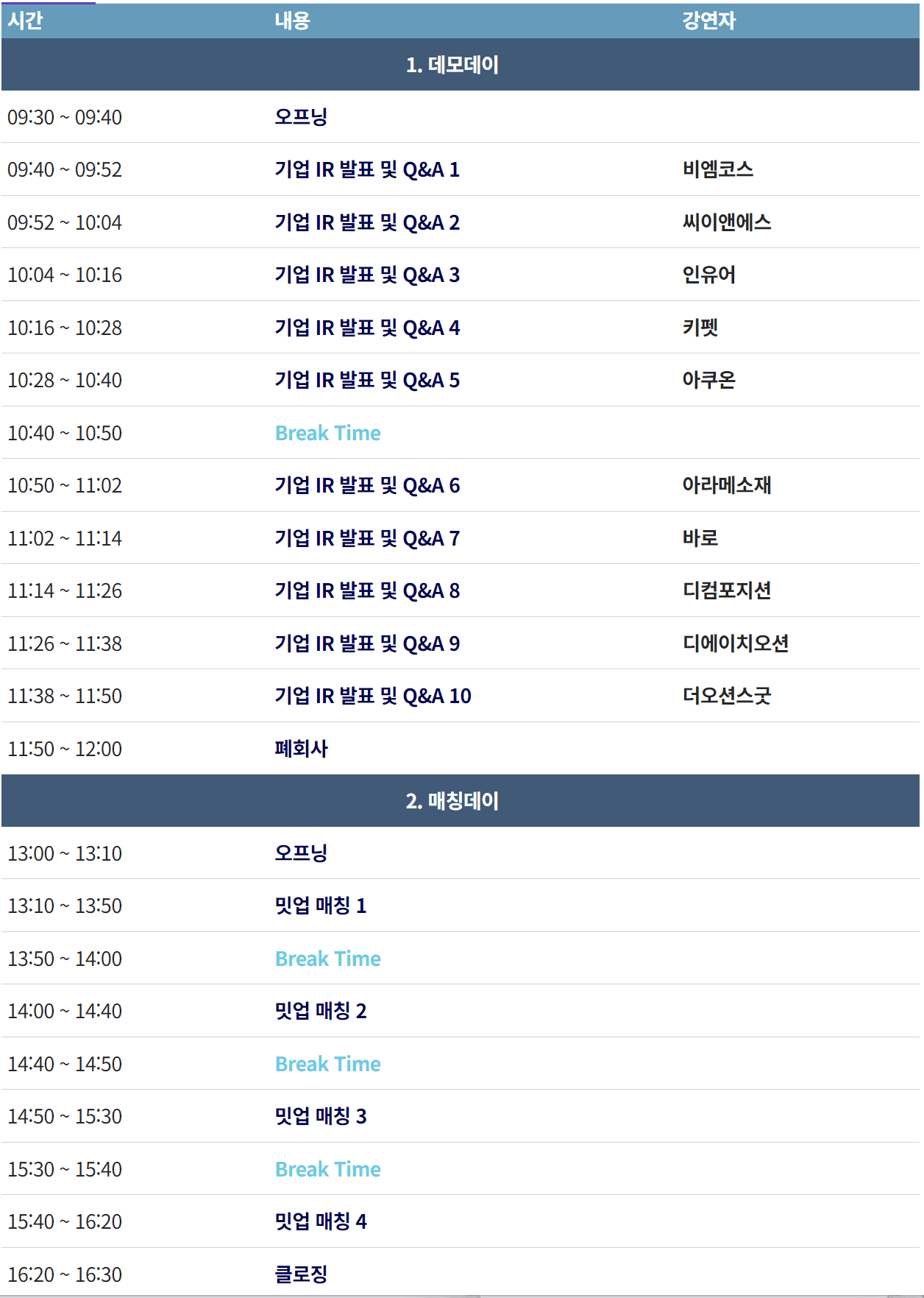 2024년 유니콘베이 액셀러레이터 데모데이 & 매칭데이