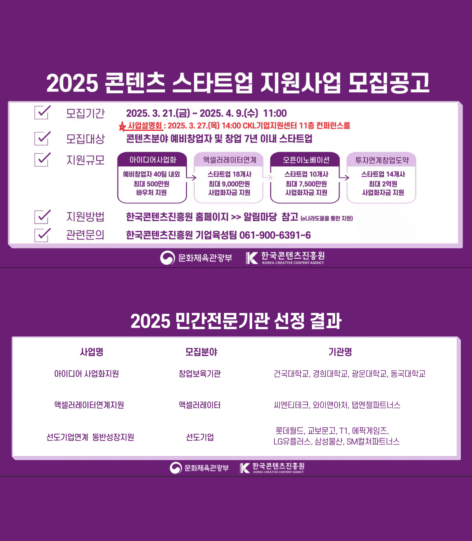 2025 콘텐츠 스타트업 및 예비창업자 모집공고