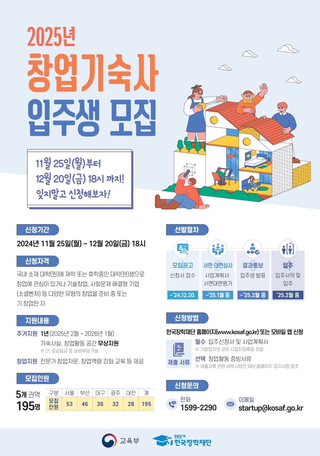 2025년 창업기숙사 입주생모집