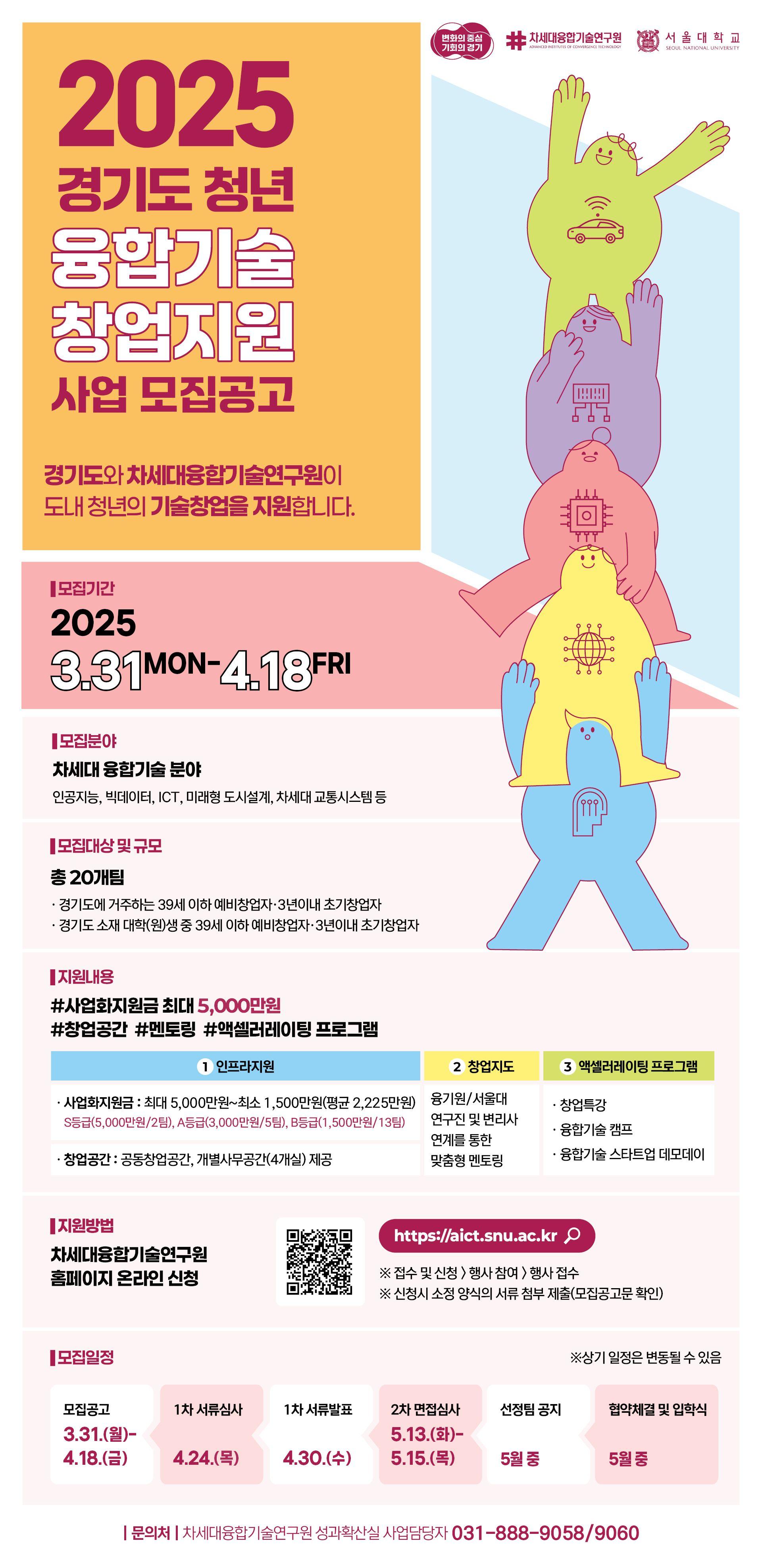 2025 경기도 청년 융합기술 창업지원 사업 모집공고