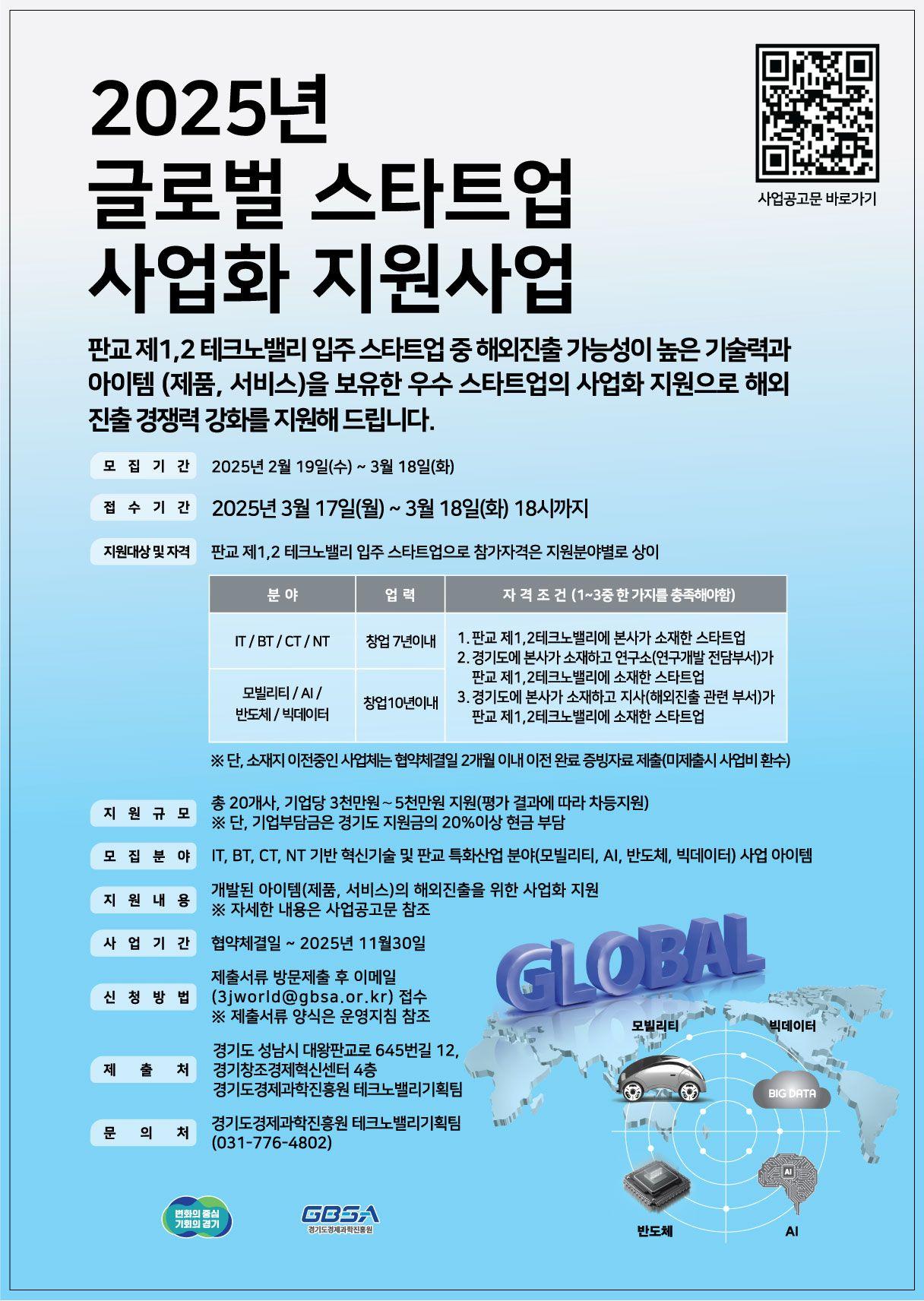 2025년 글로벌스타트업 사업화 지원사업
