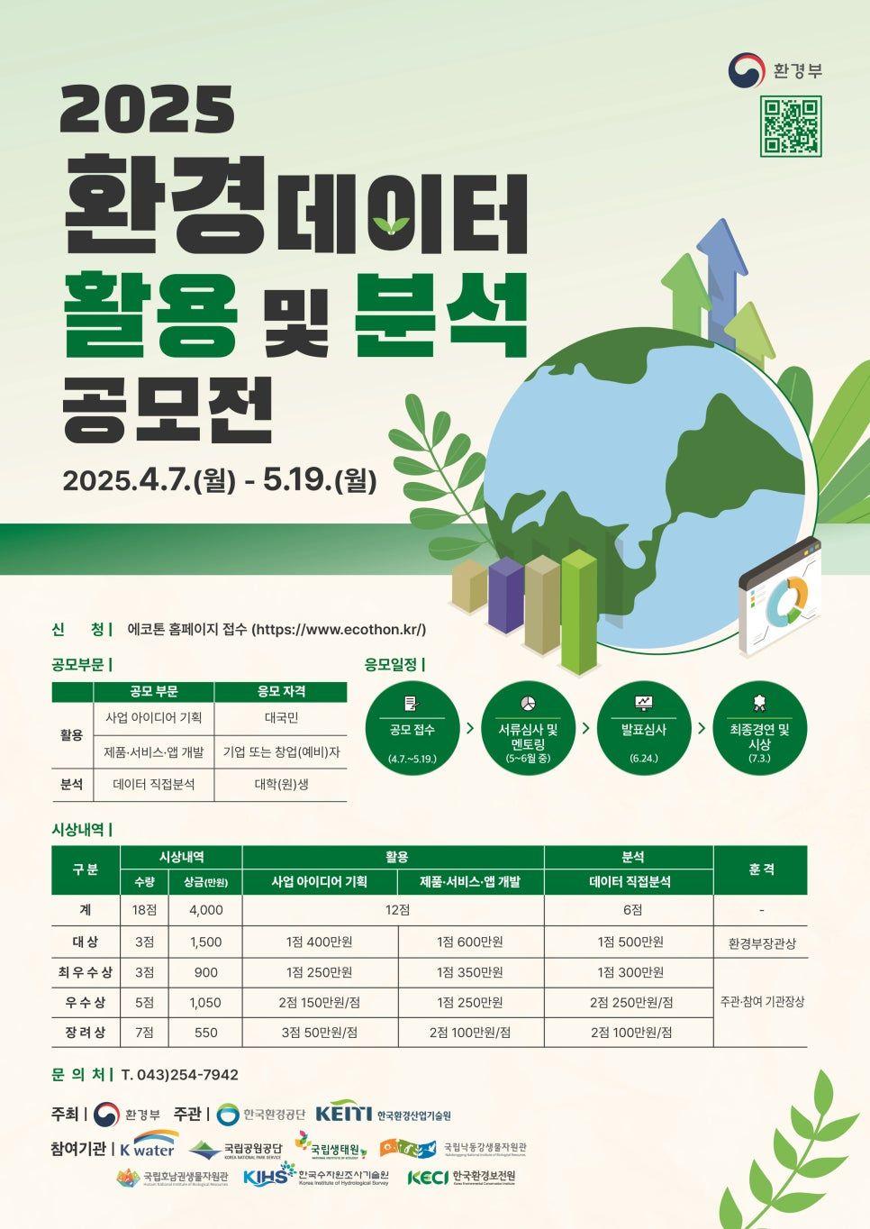 2025년도 제12회 환경데이터 활용 및 분석 공모전
