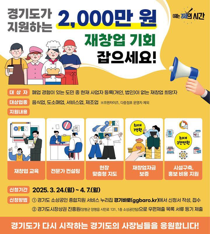 2025년 경기도 소상공인 재창업지원