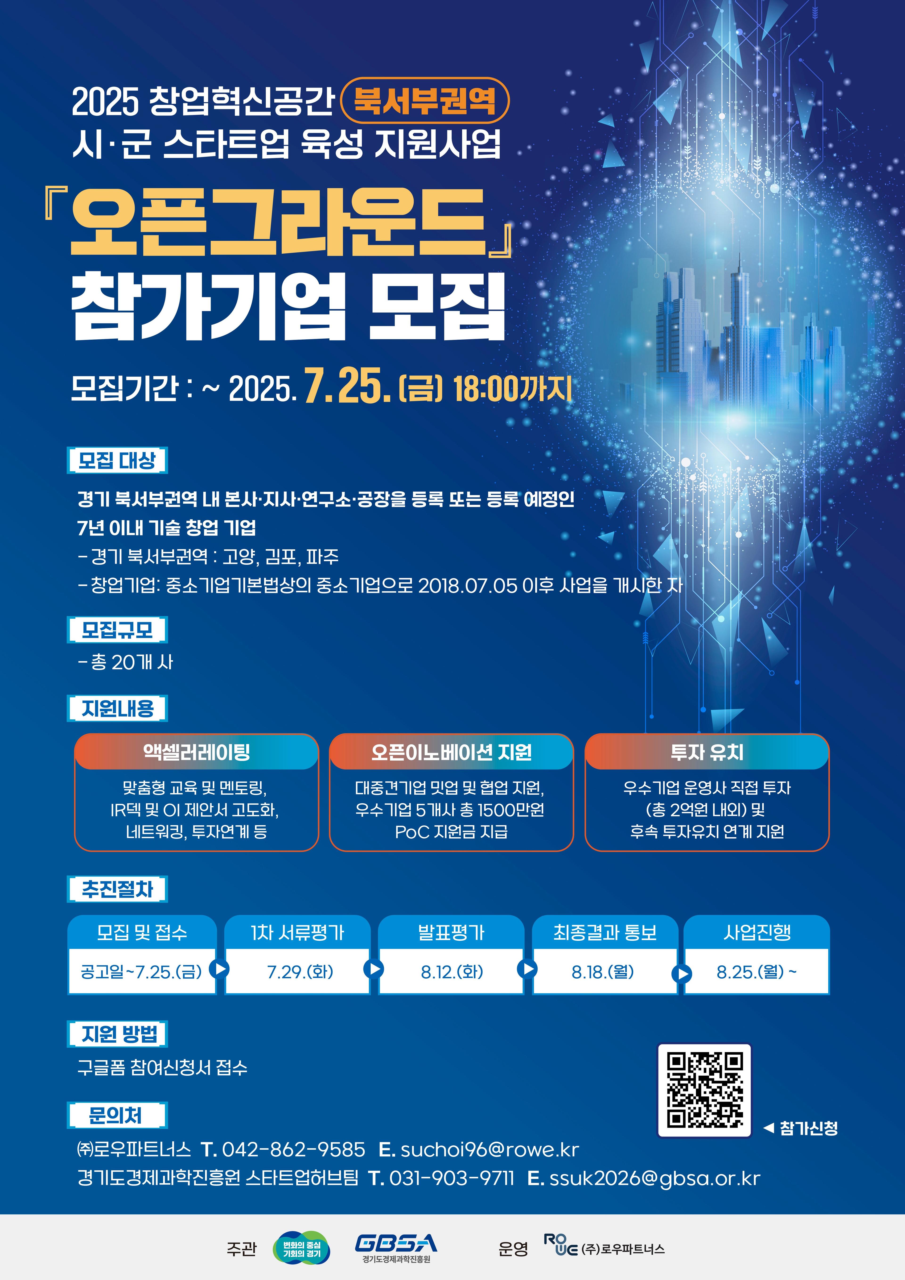 2025년 경기창업혁신공간 북서부권 시·군 스타트업 육성 지원 사업(오픈그라운드) 참가기업 모집 공고