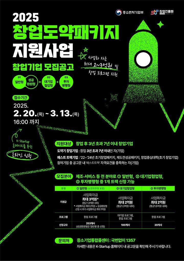 2025년도 창업도약패키지(일반형) 창업기업 모집 공고