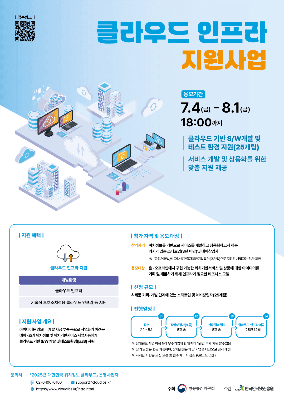 클라우드 인프라 지원사업 모집요강