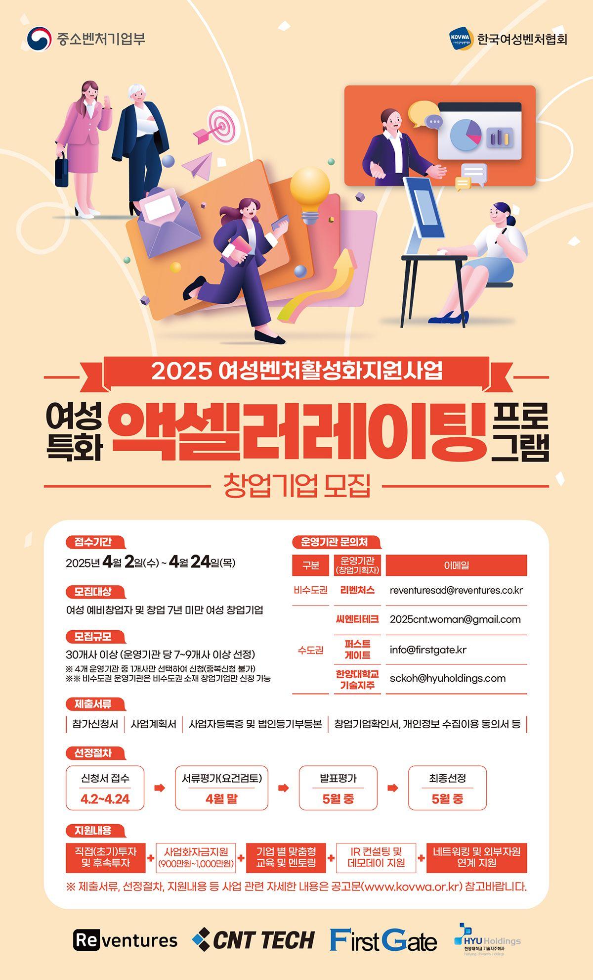  2025 여성특화 액셀러레이팅프로그램 참여자 모집