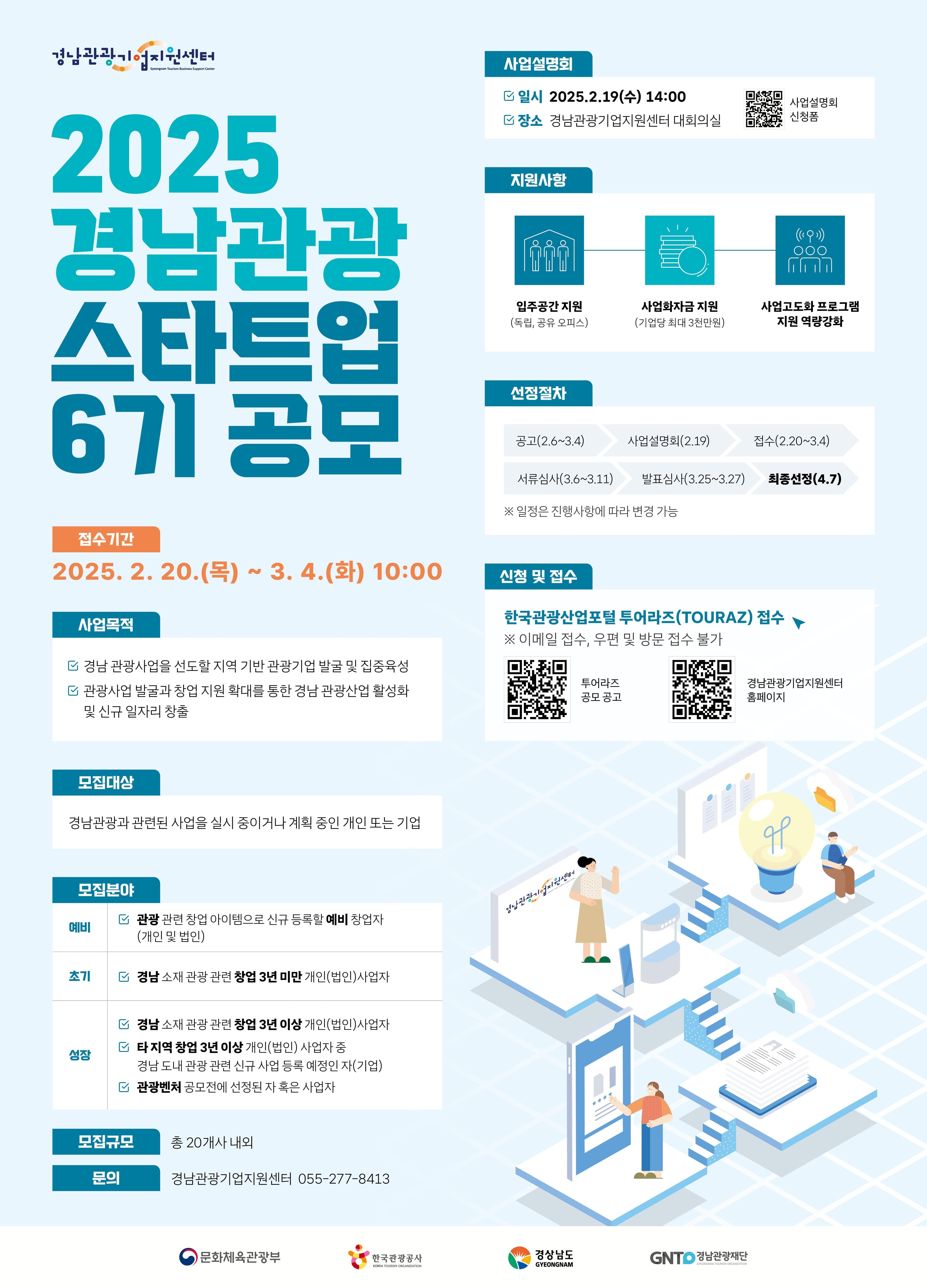 2025 경남관광스타트업(6기) 모집 공고