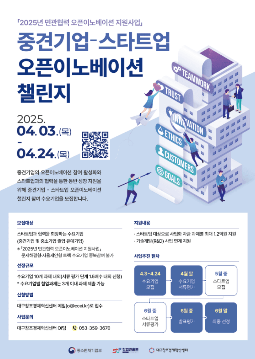 중견기업-스타트업 오픈이노베이션 챌린지