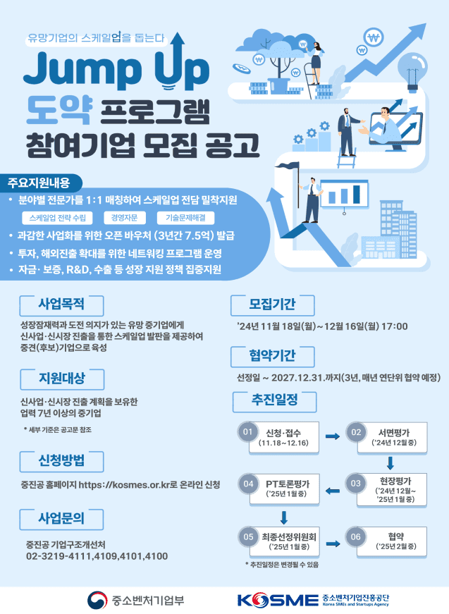 중소벤처기업부, 스케일업! ‘도약(Jump-Up) 프로그램’ 참여기업 모집