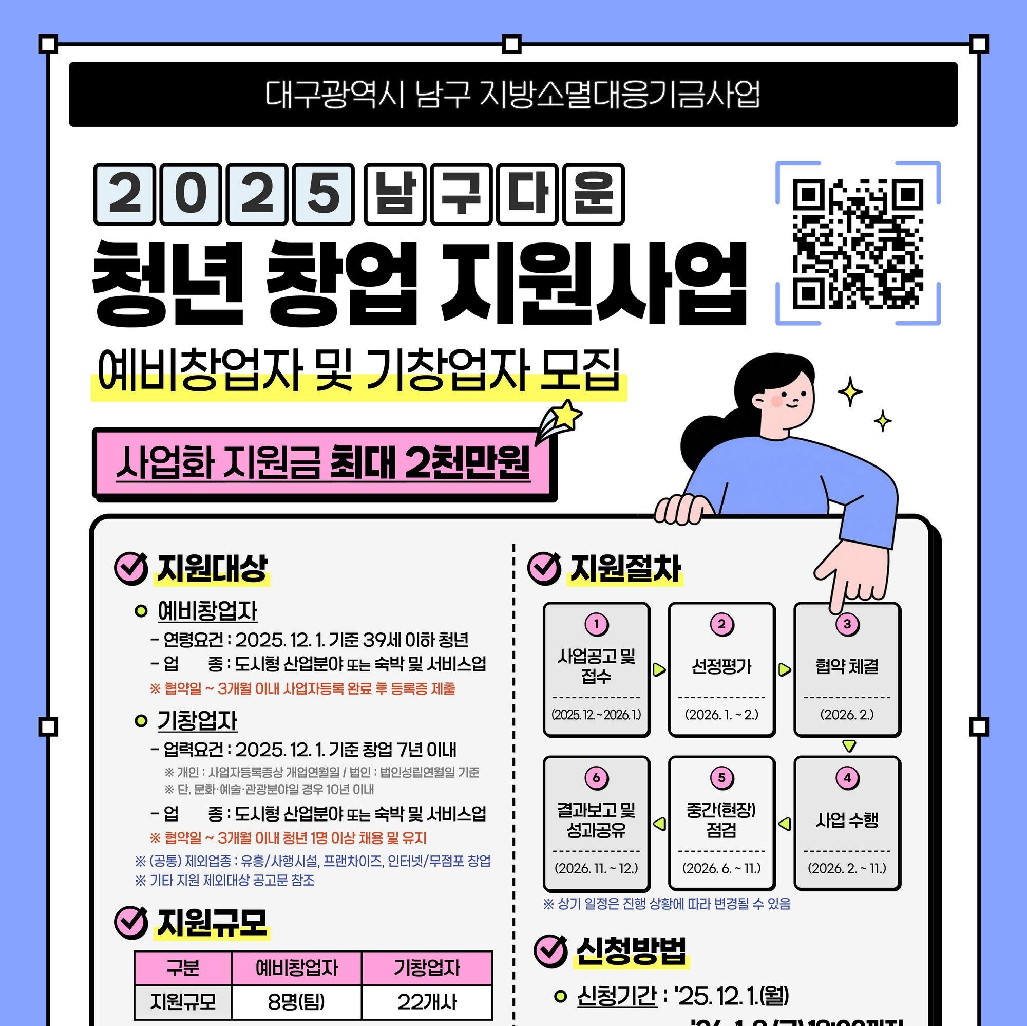 「2025년 대구광역시 남구 지방소멸대응기금사업」 남구다운 청년 창업 지원사업 통합공고