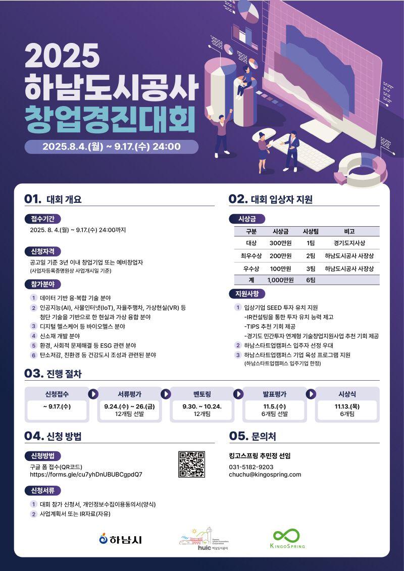 2025 제6회 하남도시공사 창업경진대회
