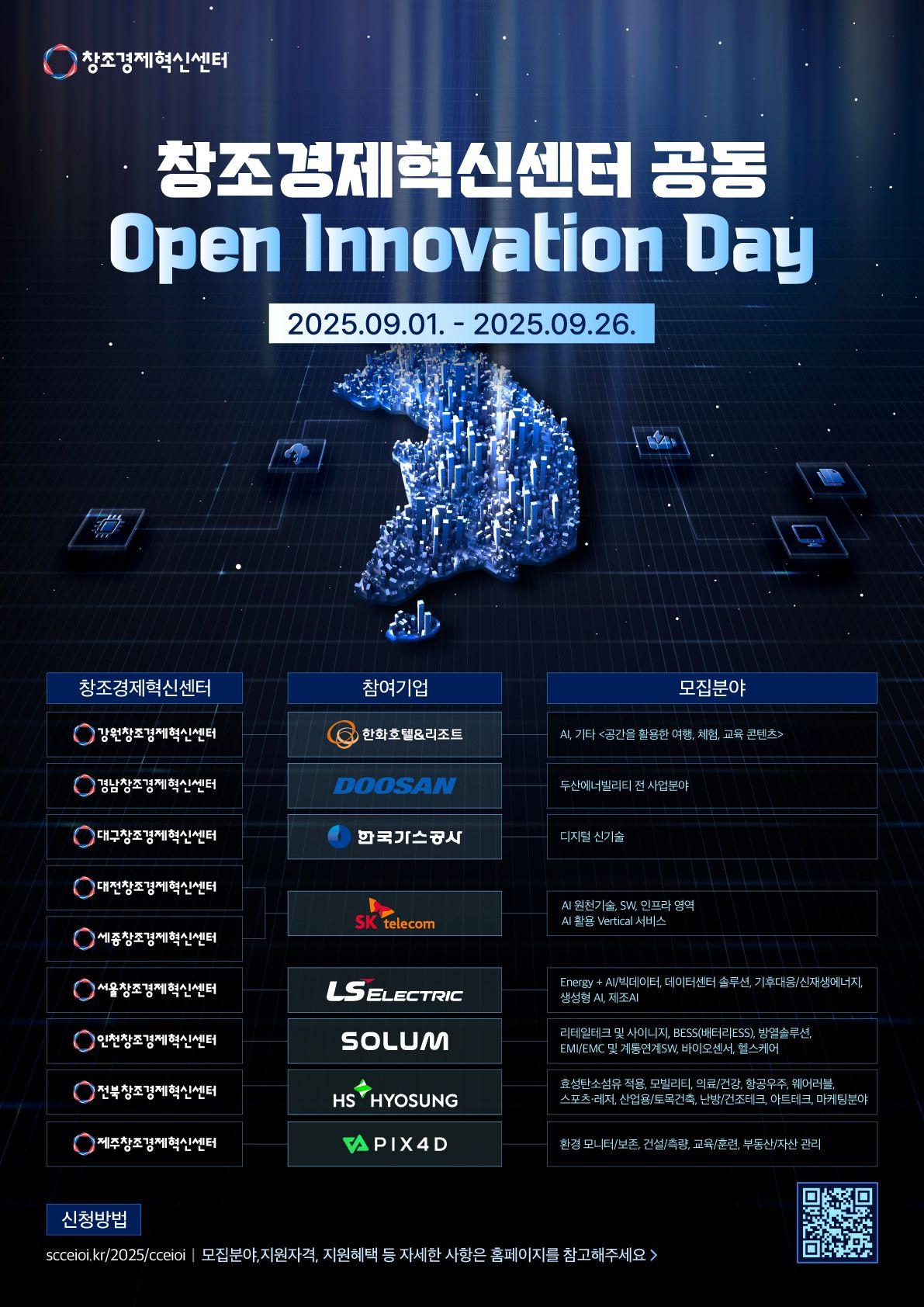 2025년 창조경제혁신센터 공동 Open Innovation Day