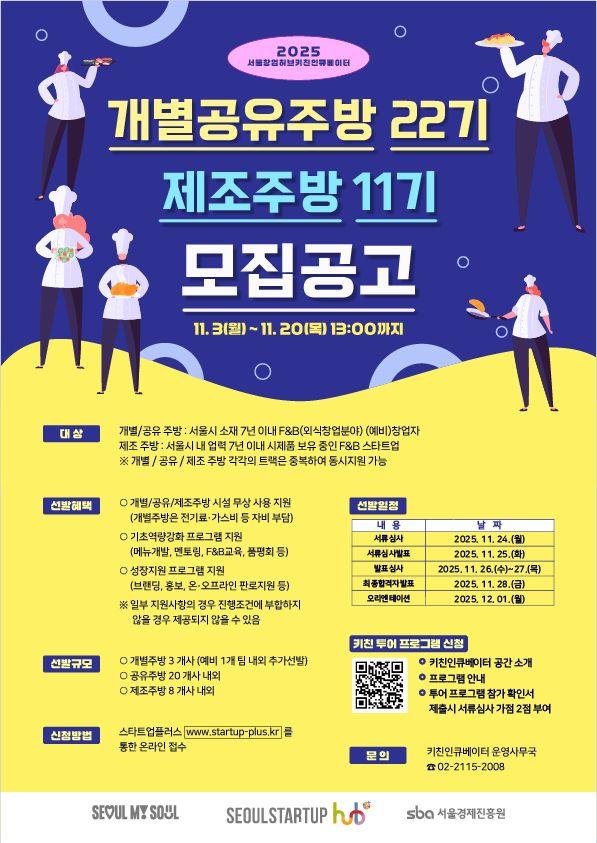 2025년도 키친인큐베이터 개별·공유주방 22기 및 제조주방 11기 통합 모집