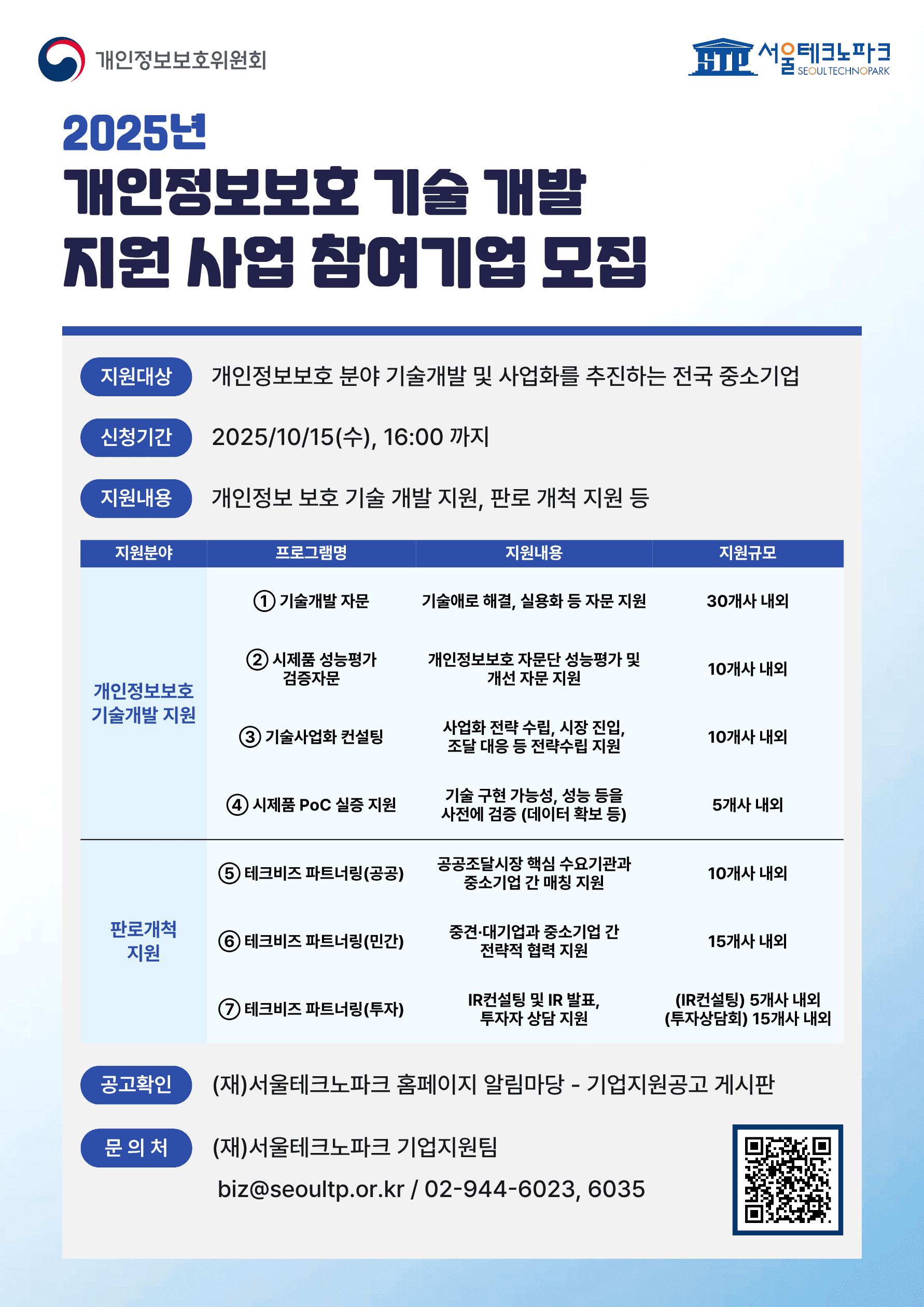 2025년 개인정보보호 기술개발 지원사업