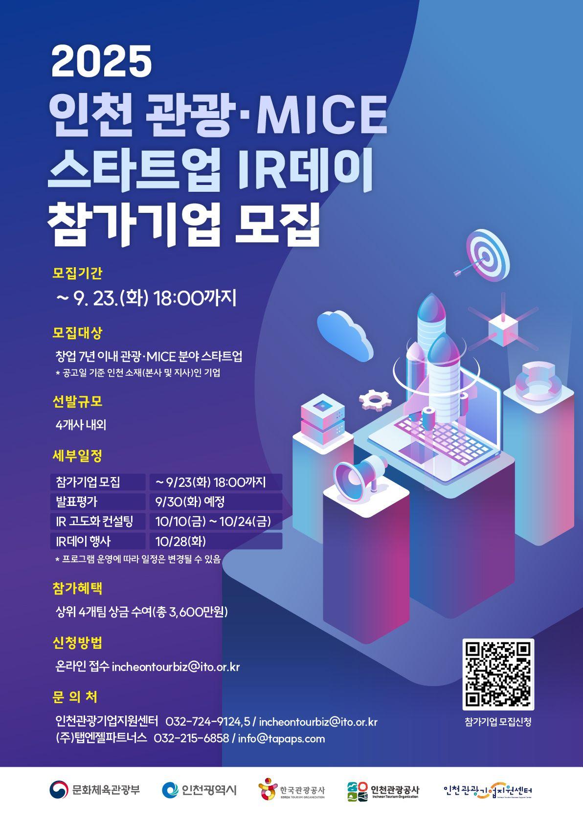 2025 인천관광·MICE 스타트업 IR 데이」 참가 기업 모집