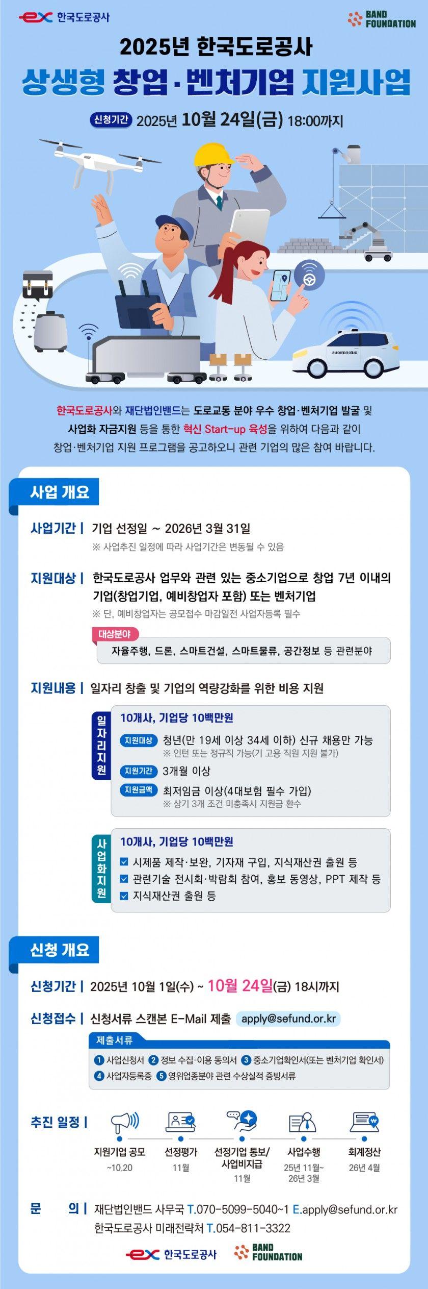 2025년 한국도로공사 상생형 창업, 벤처기업 지원사업 (~10/24)