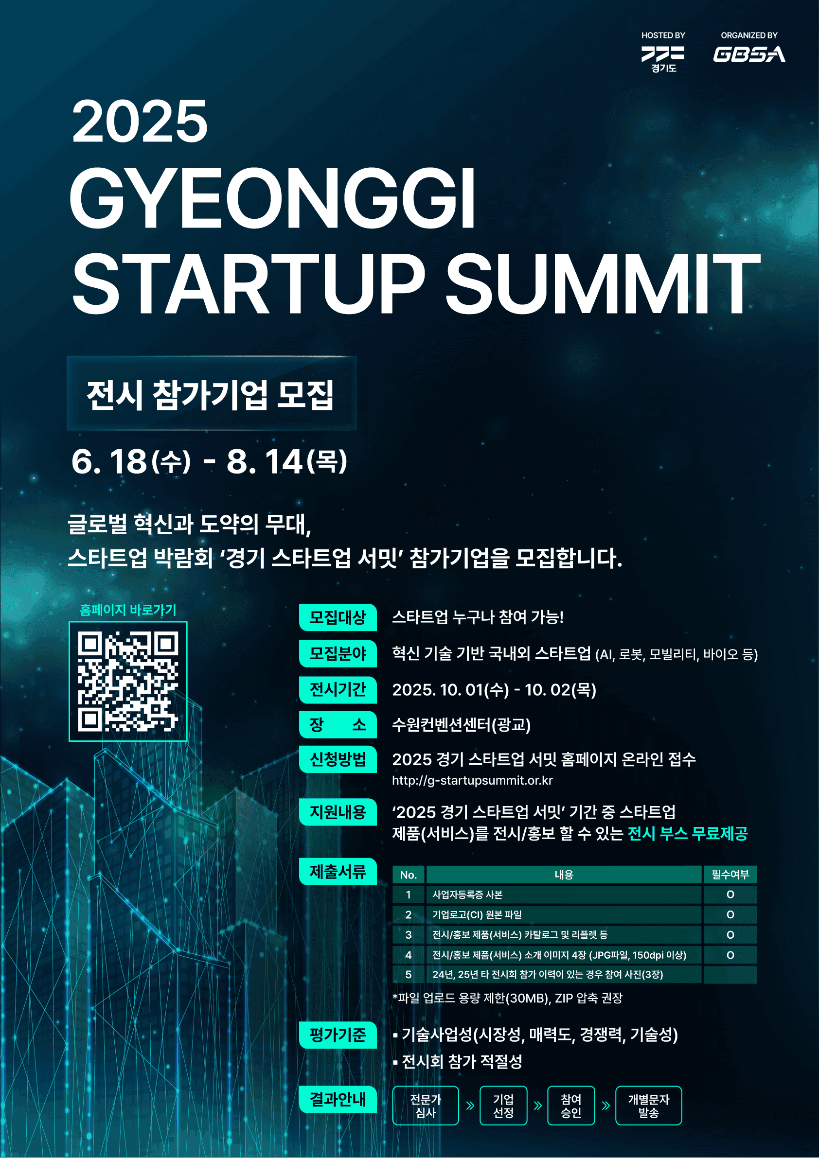 2025 경기스타트업서밋